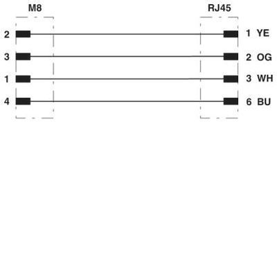 VS-M8MS-IP20/93B-0,5 - Phoenix Contact - 1402452 - изображение 4