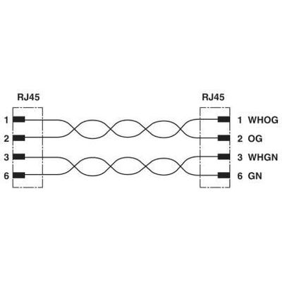 NBC-R4QC-R4QC-IE4/.../... - Phoenix Contact - 1411837 - изображение 3