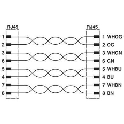 NBC-R4QC-R4QC-IE8/.../... - Phoenix Contact - 1411848 - изображение 3