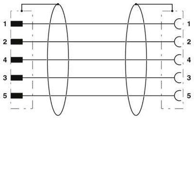 SAC-5P-M12MS/ 0,3-PUR/M12FS SH - Phoenix Contact - 1500884 - изображение 5