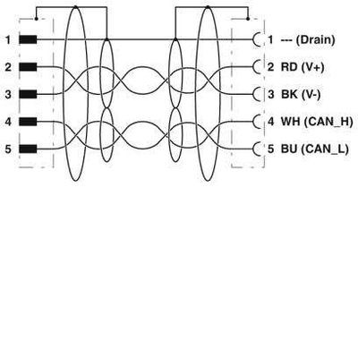 SAC-5P-M12MS/ 0,5-920/M12FS - Phoenix Contact - 1507531 - изображение 4