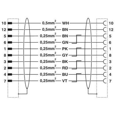 K-12-M23 M9/010-E00/M23 F8-N2 - Phoenix Contact - 1619291 - изображение 4