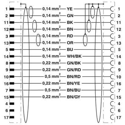 K-17-M17 M9/010-E01/M17 F8 - Phoenix Contact - 1624784 - изображение 4