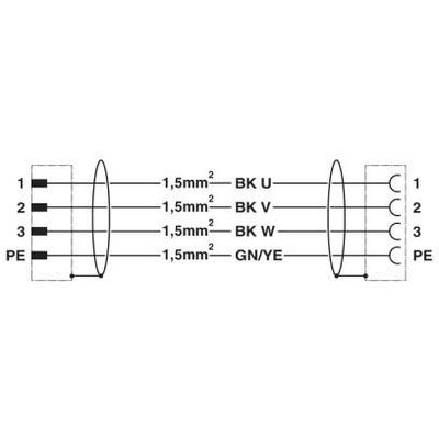 K-3E-M17 M9/010-B00/M17 F8 - Phoenix Contact - 1619306 - изображение 4