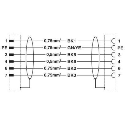 K-5E-M17 M9/010-C00/M17 F8 - Phoenix Contact - 1619318 - изображение 4