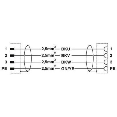 K-3E-M17 M9/010-B01/M17 F8 - Phoenix Contact - 1619328 - изображение 4