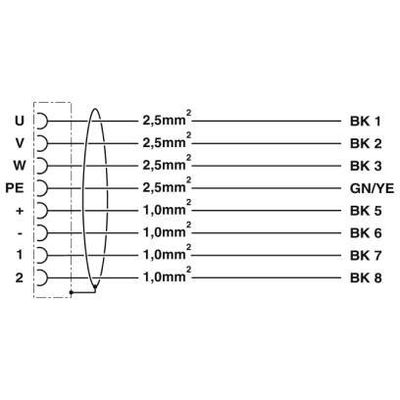 K-7E - OE/2,0-D03/M40 F8 - Phoenix Contact - 1620322 - изображение 3