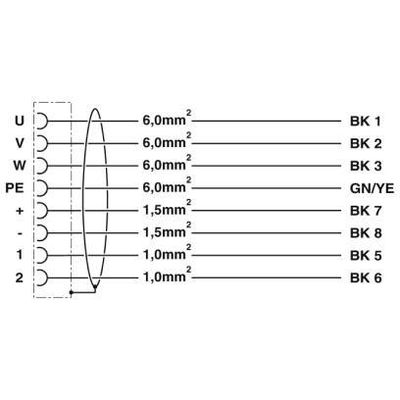 K-7E - OE/5,0-D05/M40 F8 - Phoenix Contact - 1620340 - изображение 3