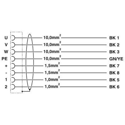 K-7E - OE/2,0-D06/M40 F8 - Phoenix Contact - 1620342 - изображение 3