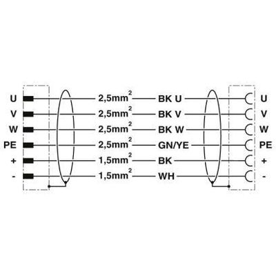 K-5E-M40 M9/010-C03/M40 F8 - Phoenix Contact - 1620347 - изображение 4