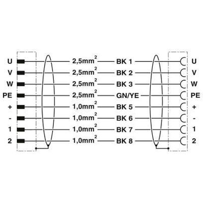 K-7E-M40 M9/5,0-D03/M40 F8 - Phoenix Contact - 1620383 - изображение 4