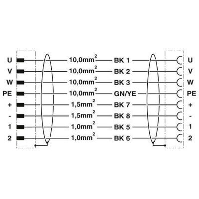 K-7E-M40 M9/010-D06/M40 F8 - Phoenix Contact - 1620395 - изображение 4