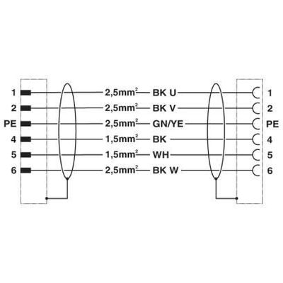 K-5E-M23 M9/5,0-C03/M23 F8 - Phoenix Contact - 1620407 - изображение 4