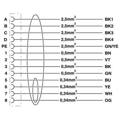 K-8E-OE/0,3-H00/M23FK-C5-S - Phoenix Contact - 1623472 - изображение 3