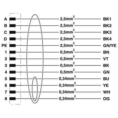 K-8E-M23M8/5,0-H00/OE-C5-S - Phoenix Contact - 1622228 - изображение 3
