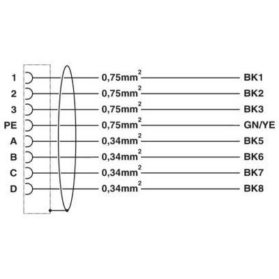 K-7E - OE/010-D00/M17 F8 - Phoenix Contact - 1624792 - изображение 3