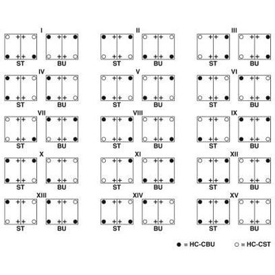 HC-CBU VPE100 - Phoenix Contact - 1414270 - изображение 3