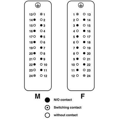 HC-HV10-I-CT-F - Phoenix Contact - 1405265 - изображение 5