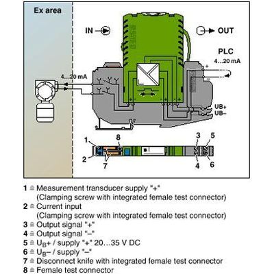 PI-EX-ES-1/3 - Phoenix Contact - 2835325 - изображение 3