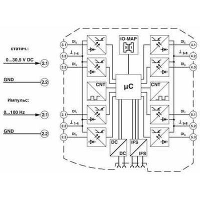 RAD-DI8-IFS - Phoenix Contact - 2901539 - изображение 4